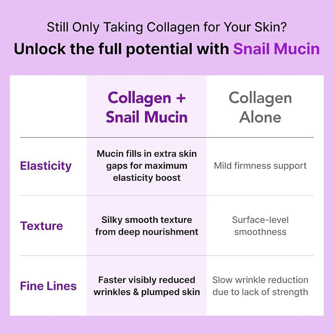 Prebiotic Collagen Sticks with Hyaluronic Acid for Firmer-Looking Skin