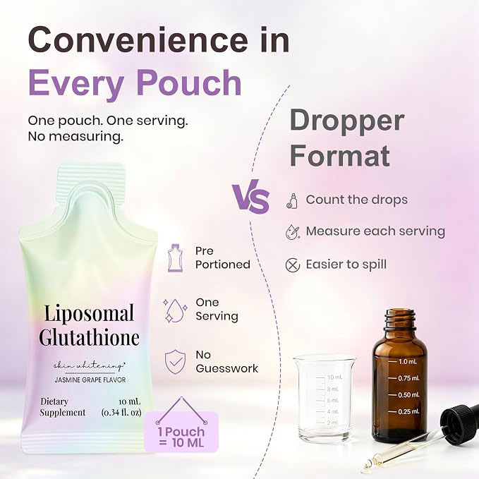 Women’s Collagen & Glutathione Supplement with Hyaluronic Acid and Vitamin C for Brighter-Looking Skin