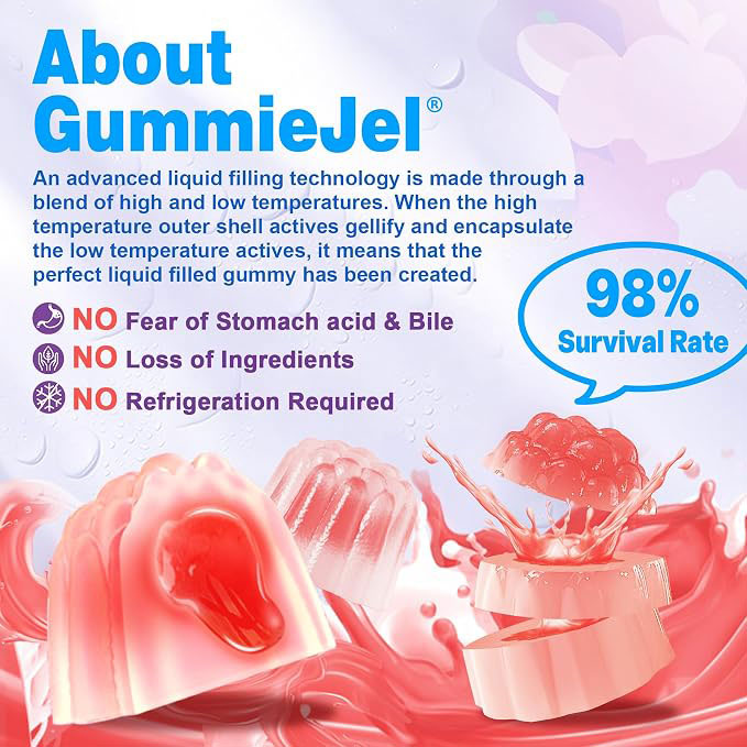 Probiotic Gummies for Adults | Daily Gut & Digestive Health Support,Supports Regularity,Supports a Healthy Gut Microbiome