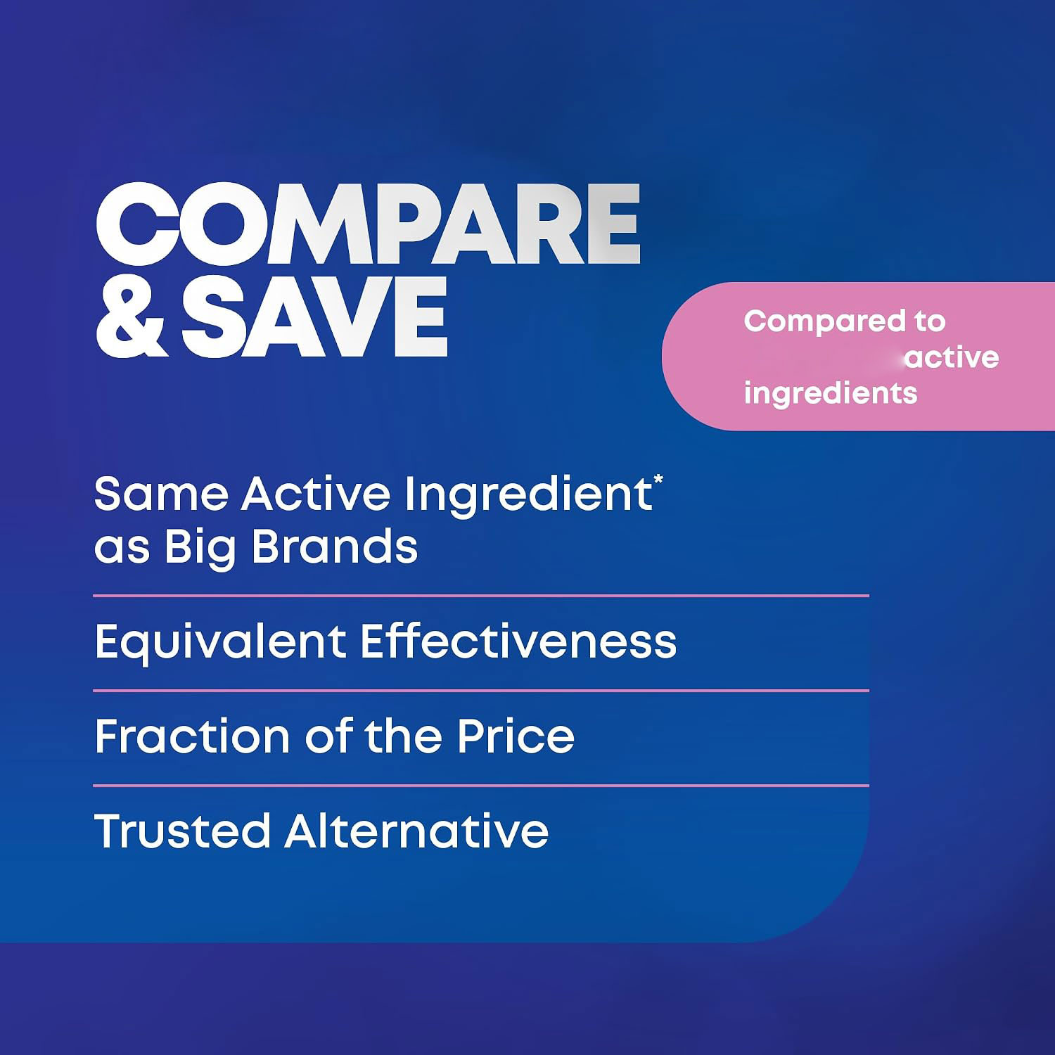 Simethicone 180 mg Gas Relief Softgels, Ultra-Strength Formula for Fast Relief from Gas, Bloating & Discomfort