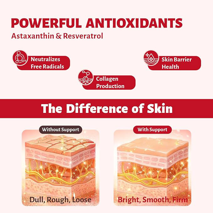 Astaxanthin Gummies | Sugar-Free Vegan Antioxidant Support with Vitamin C, Resveratrol & Tocotrienols