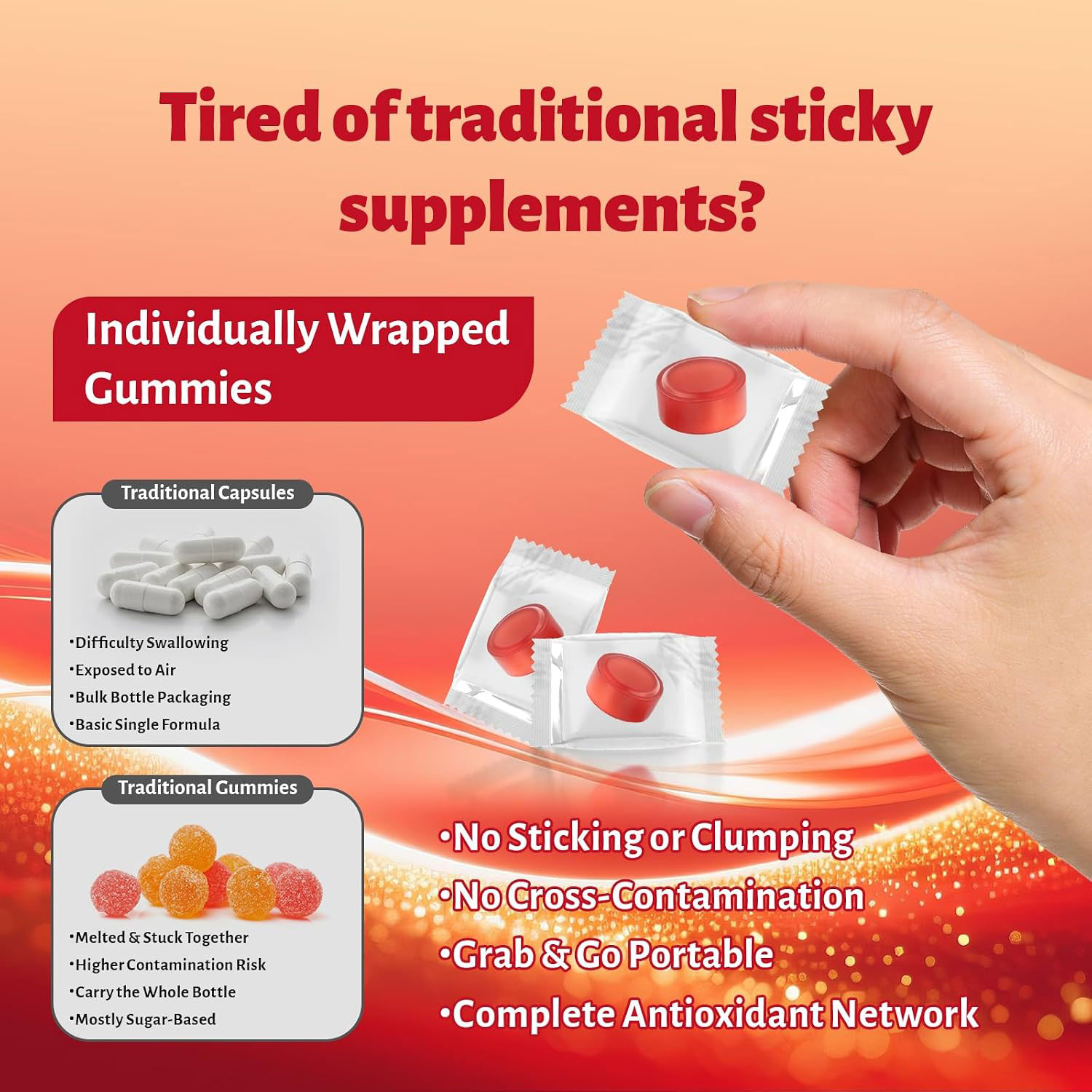 Astaxanthin Gummies | Sugar-Free Vegan Antioxidant Support with Vitamin C, Resveratrol & Tocotrienols