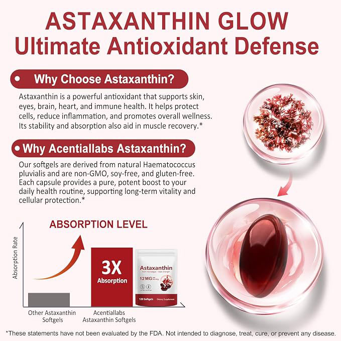 Advanced Astaxanthin 12 mg | Antioxidant Supplement for Eye, Joint & Skin Health | Microalgae-Sourced | 4-Month Supply