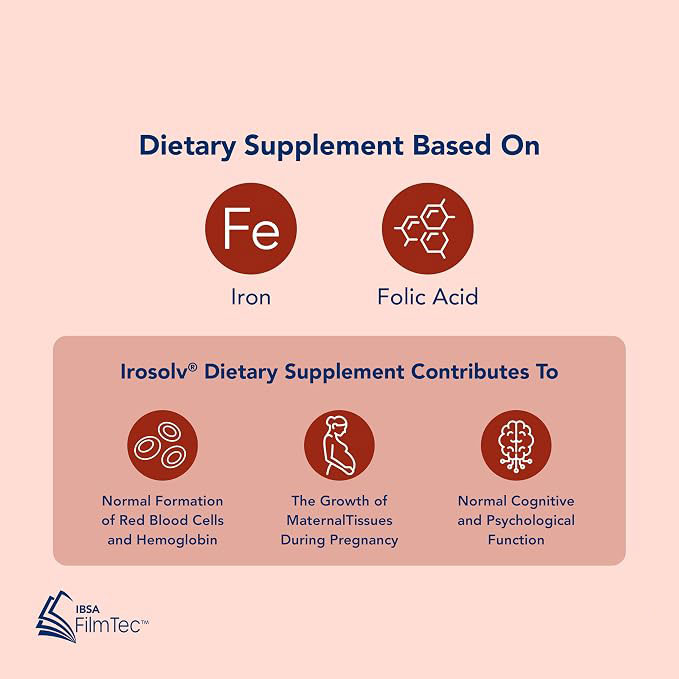 Iron Oral Dissolving Strips | Fast-Dissolving, No Water Needed | Energy & Wellness Support | Gentle on the Stomach