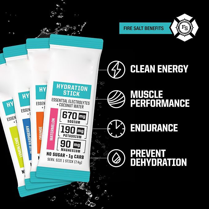 Electrolyte Hydration Stick Pack Variety Set | Individually Wrapped, Portable & Convenient | Hydration Drink Mix for Sports & Everyday Use