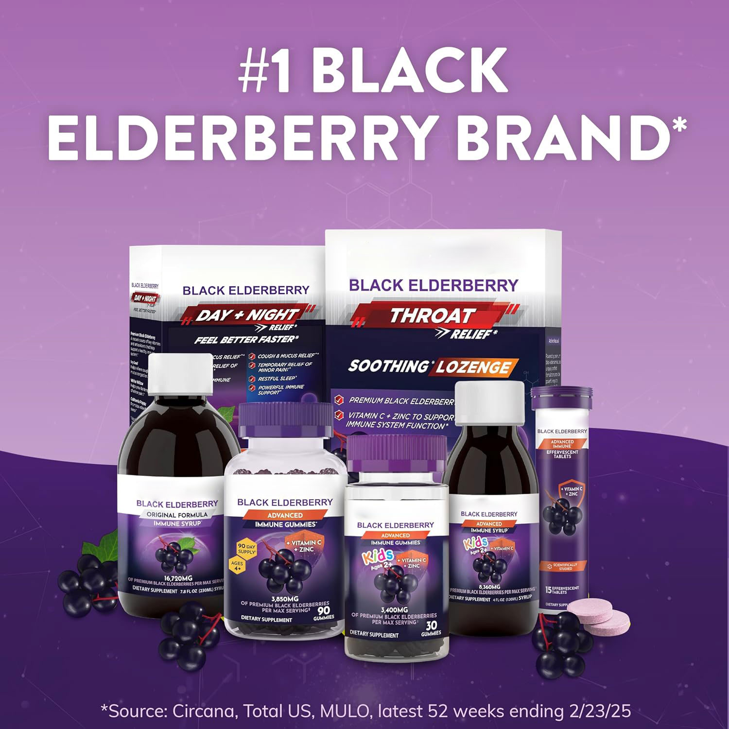 Black Elderberry Effervescent Tablets with Vitamin C & Zinc | Immune & Antioxidant Support | Easy-to-Mix Drink
